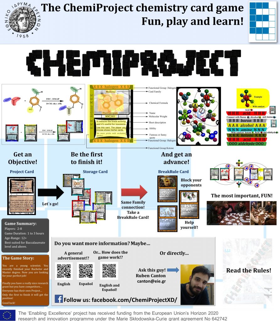 Juego STEM química organica