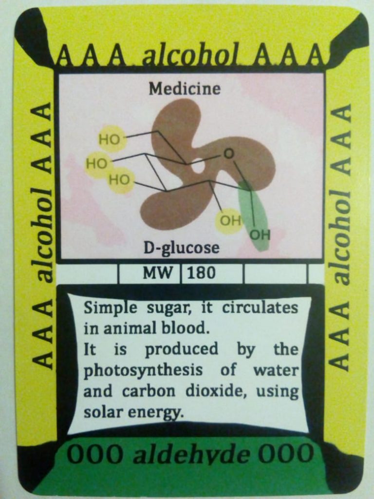 glucosa en sang