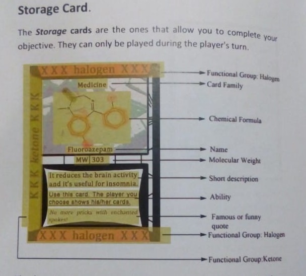 Magic of gathering Chemistry games