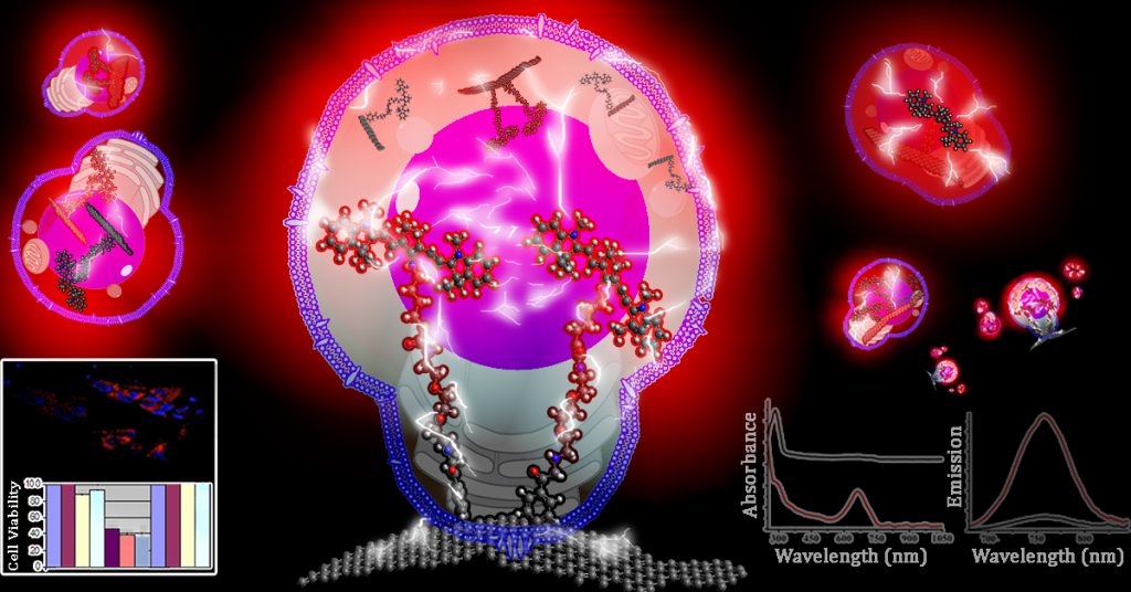 cell light
